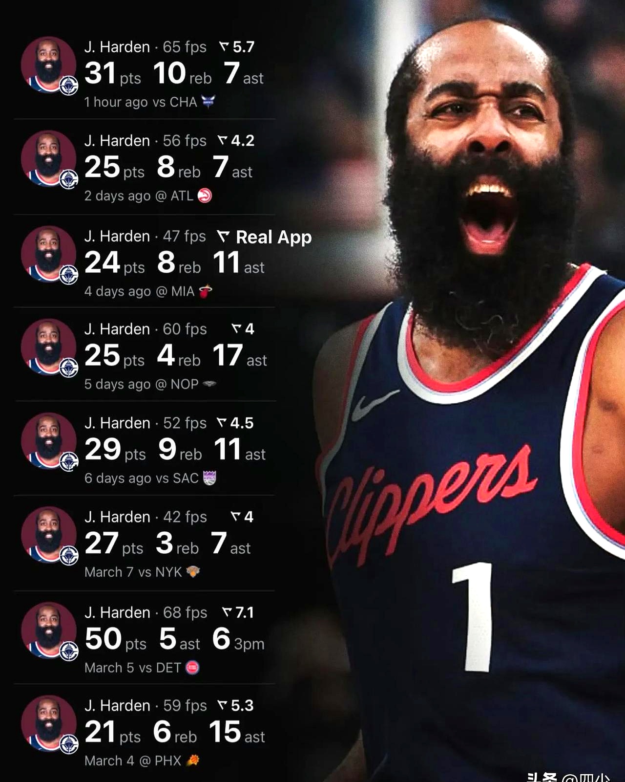 STAR SPORTS-包含哈登新星战术调整表现惊艳，日本队未来可期！的词条