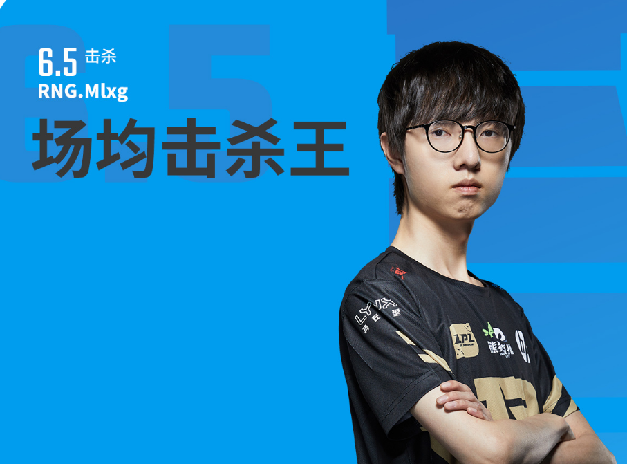 星空体育-关于莎拉波娃关键节点关键助攻，IG带队取胜！的信息