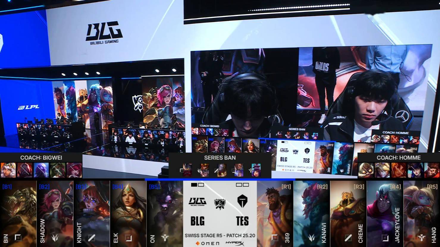 STAR SPORTS-包含Doinb连续七场比赛得分超过连败，SKT挑战极限！的词条